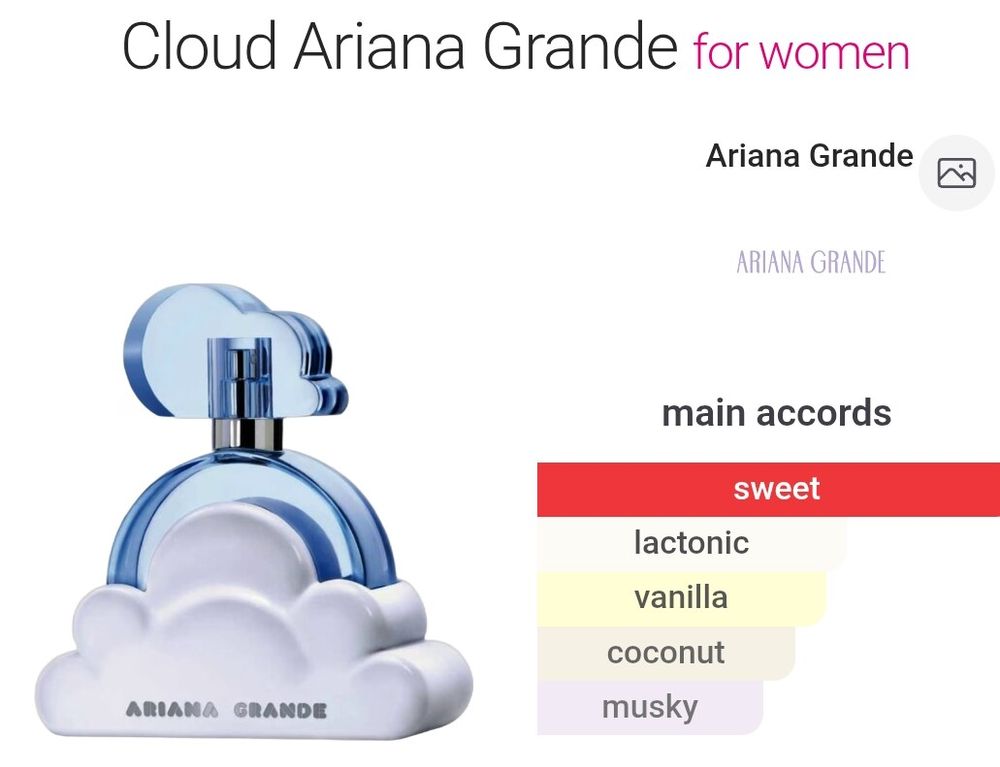 Cloud Ariana Grande perfume 100ml