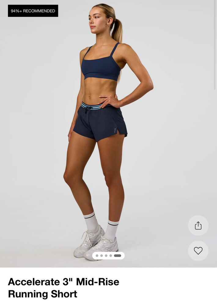 LSKD Accelerate Shorts in Navy